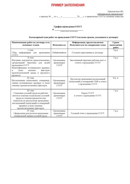 Пример заполнения графика (График проведения СОУТ) Новосибирск Аттестация рабочих мест